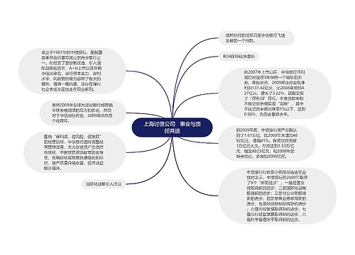 上海讨债公司   事业与责任共进