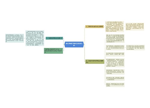 我们西餐厅现状及投资分析