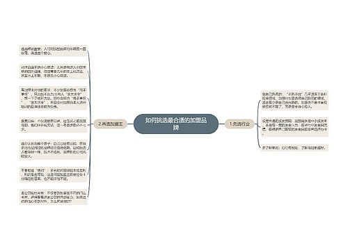 如何挑选最合适的加盟品牌