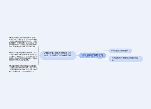 浅谈应收账款的管理