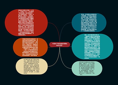 中国电子商务诚信问题该如何正视？