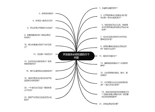 开加盟店必须知道的22个问题