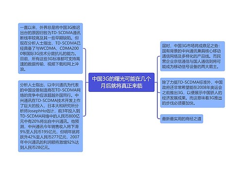 中国3G的曙光可能在几个月后就将真正来临