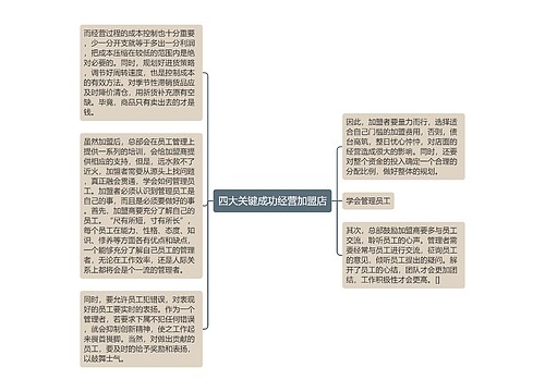 四大关键成功经营加盟店