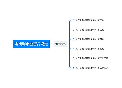 电视剧审查暂行规定