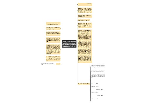  曹菡诉北京万方数据股份有限公司侵犯著作权纠纷案一审民事判决书（2008）朝民初字第23401号 