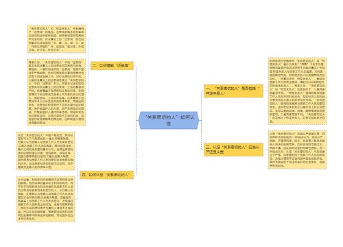 “关系密切的人”如何认定