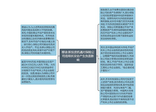 穆迪:新投资机遇对保险公司信用状况会产生负面影响