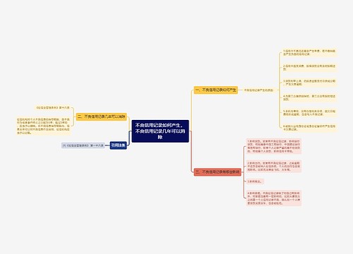 不良信用记录如何产生，不良信用记录几年可以消除