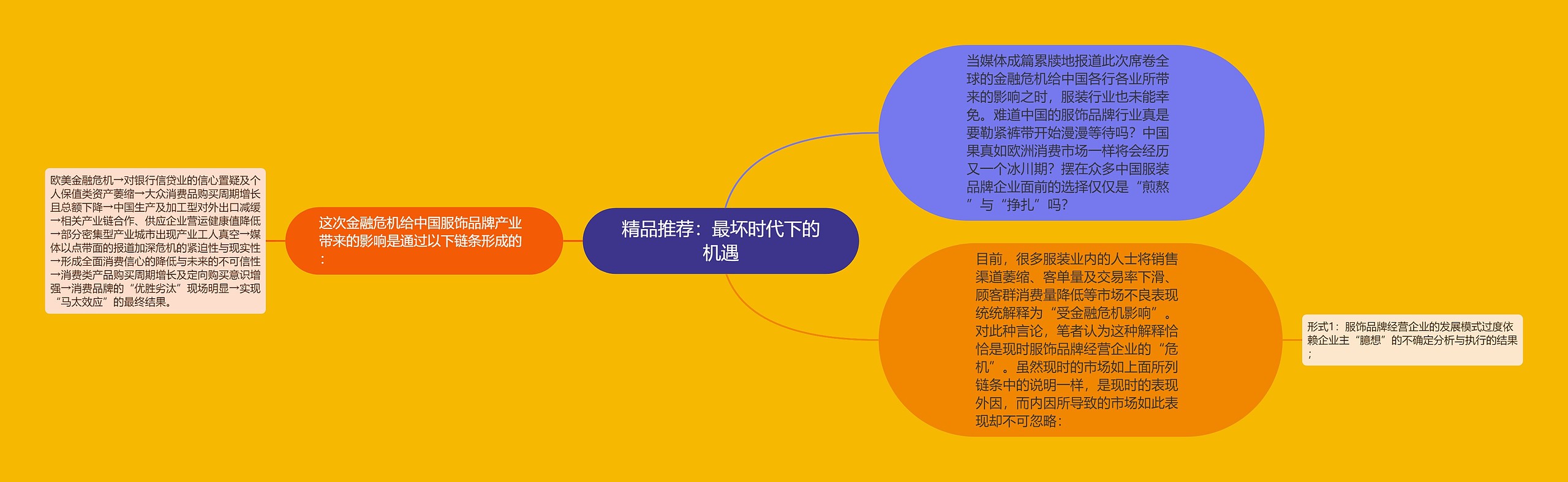 精品推荐:最坏时代下的机遇 精品推荐:最坏时代下的机遇