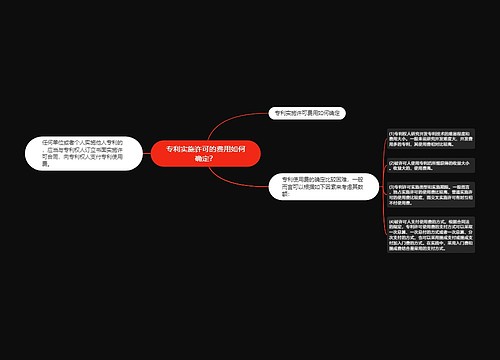 专利实施许可的费用如何确定？