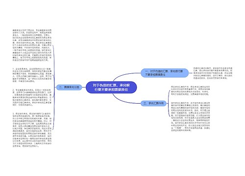 对于伪造的汇票，承兑银行要不要承担票据责任