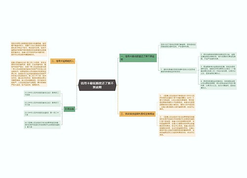 信用卡最低额度还了算不算逾期