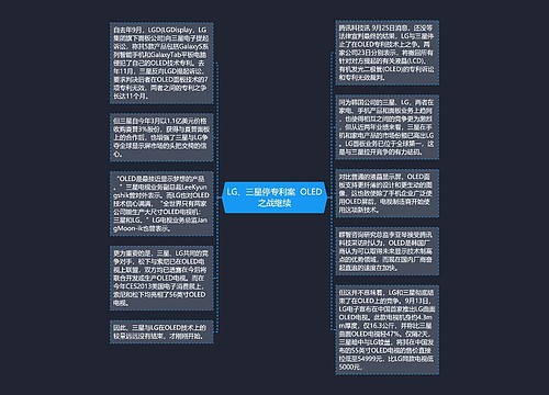 LG、三星停专利案  OLED之战继续