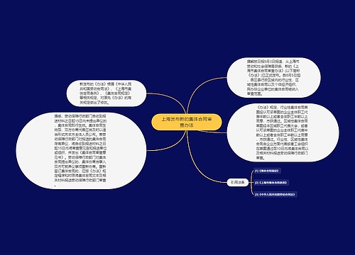 上海发布新的集体合同审查办法