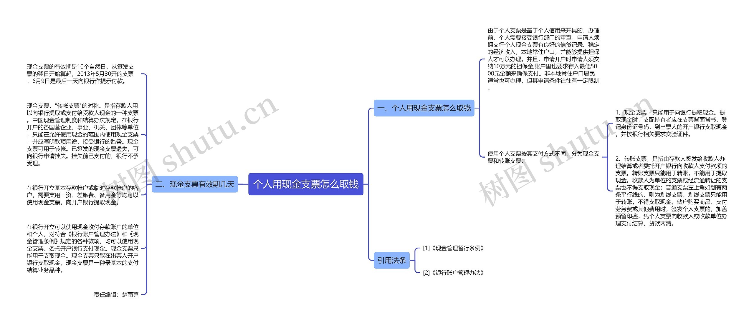 个人用现金支票怎么取钱