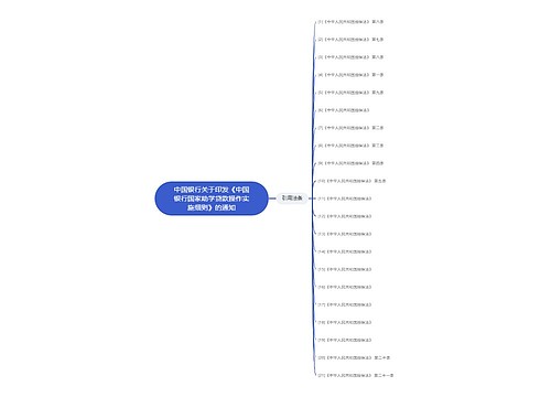 中国银行关于印发《中国银行国家助学贷款操作实施细则》的通知 中国银行关于印发《中国银行国家助学贷款操作实施细则》的通知