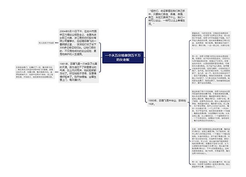 一个从五分钱做到五千万的女老板