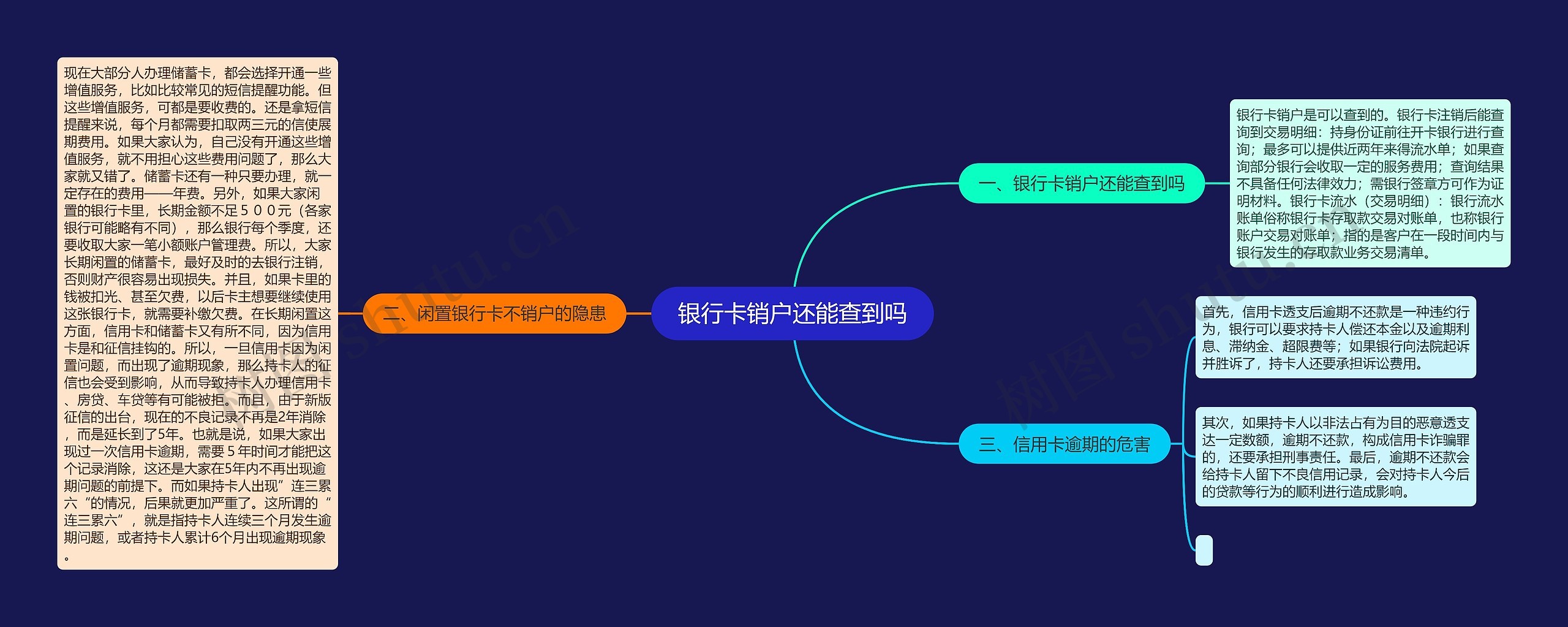 银行卡销户还能查到吗