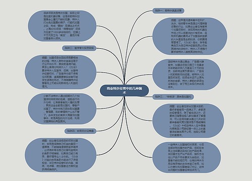 商业特许经营中的几种骗术