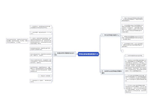 专利实质审查流程是什么