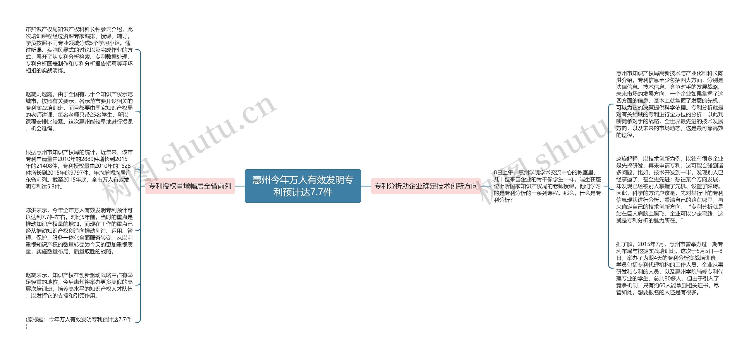 惠州今年万人有效发明专利预计达7.7件