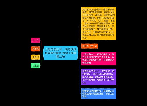 上海讨债公司    袁咏仪张智霖搬迁豪宅 暂停工作拼“第二胎”