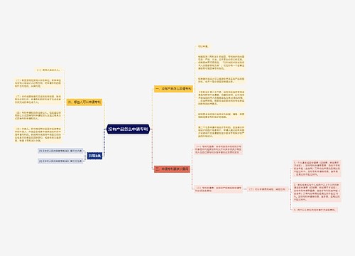 没有产品怎么申请专利