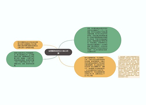 加盟服装店的五大核心问题