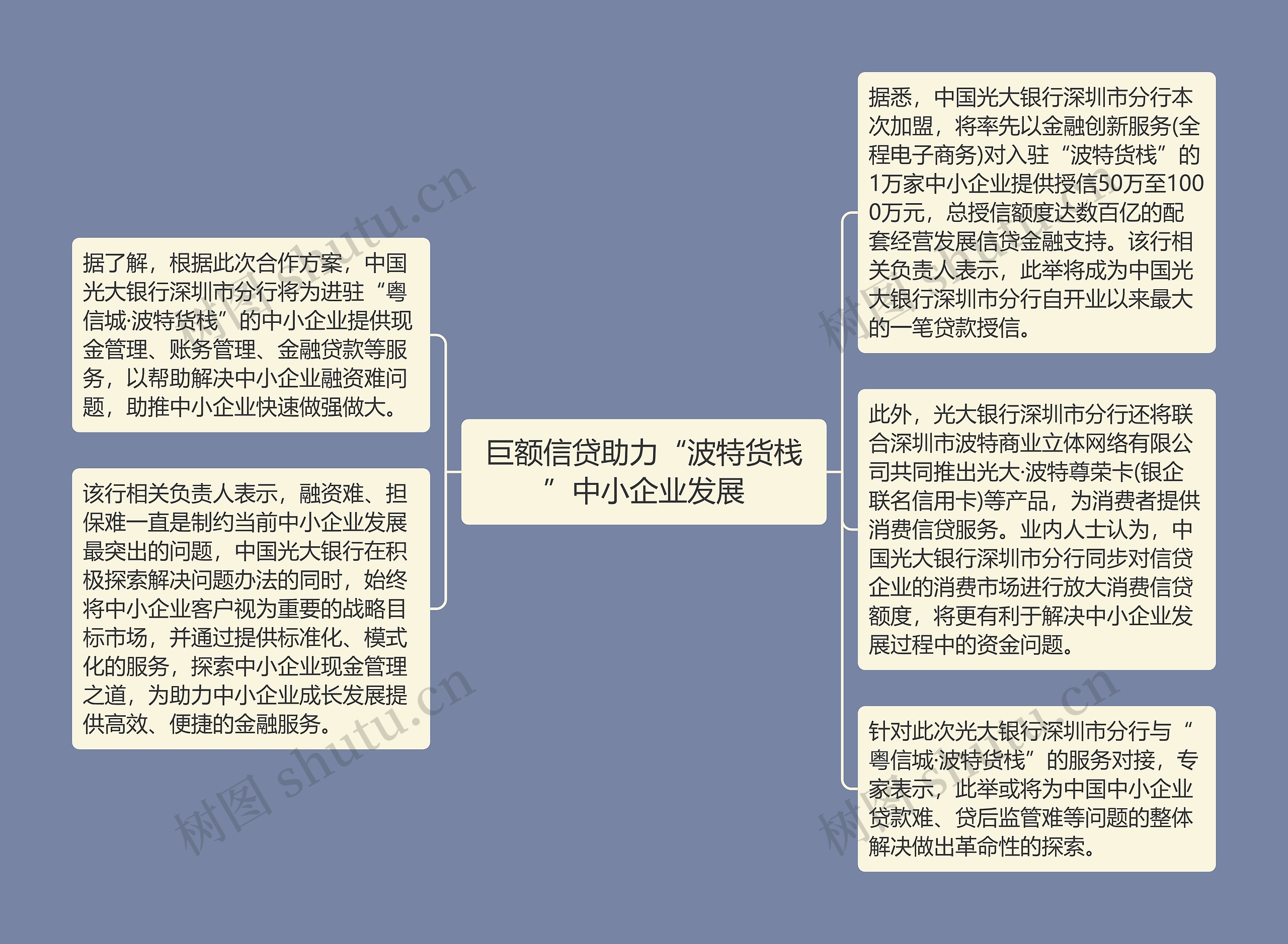 巨额信贷助力“波特货栈”中小企业发展