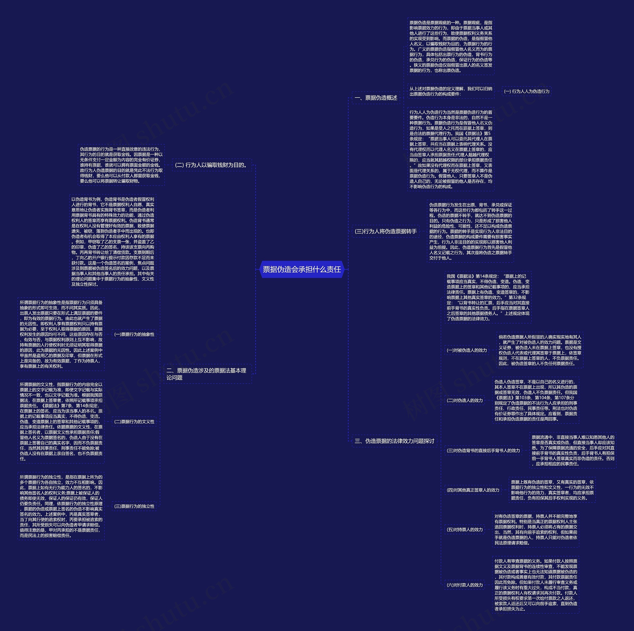票据伪造会承担什么责任 票据伪造会承担什么责任