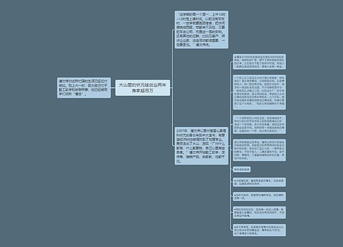 大山里的状元娃创业两年身家超百万