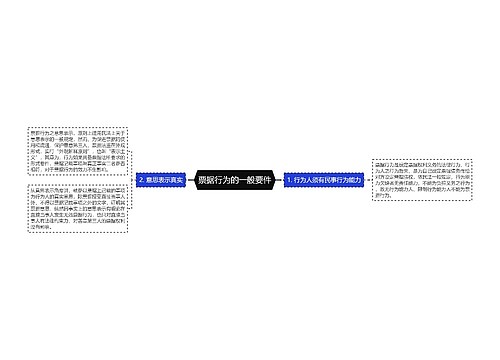 票据行为的一般要件