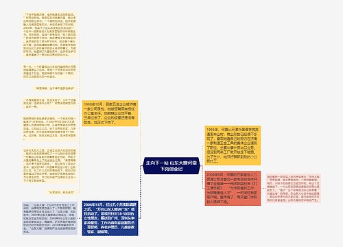 走向下一站 山东大嫂何霞下岗创业记