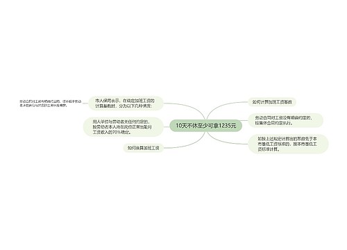 10天不休至少可拿1235元