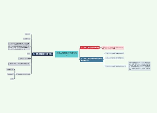 劳务工程款支付申请书格式