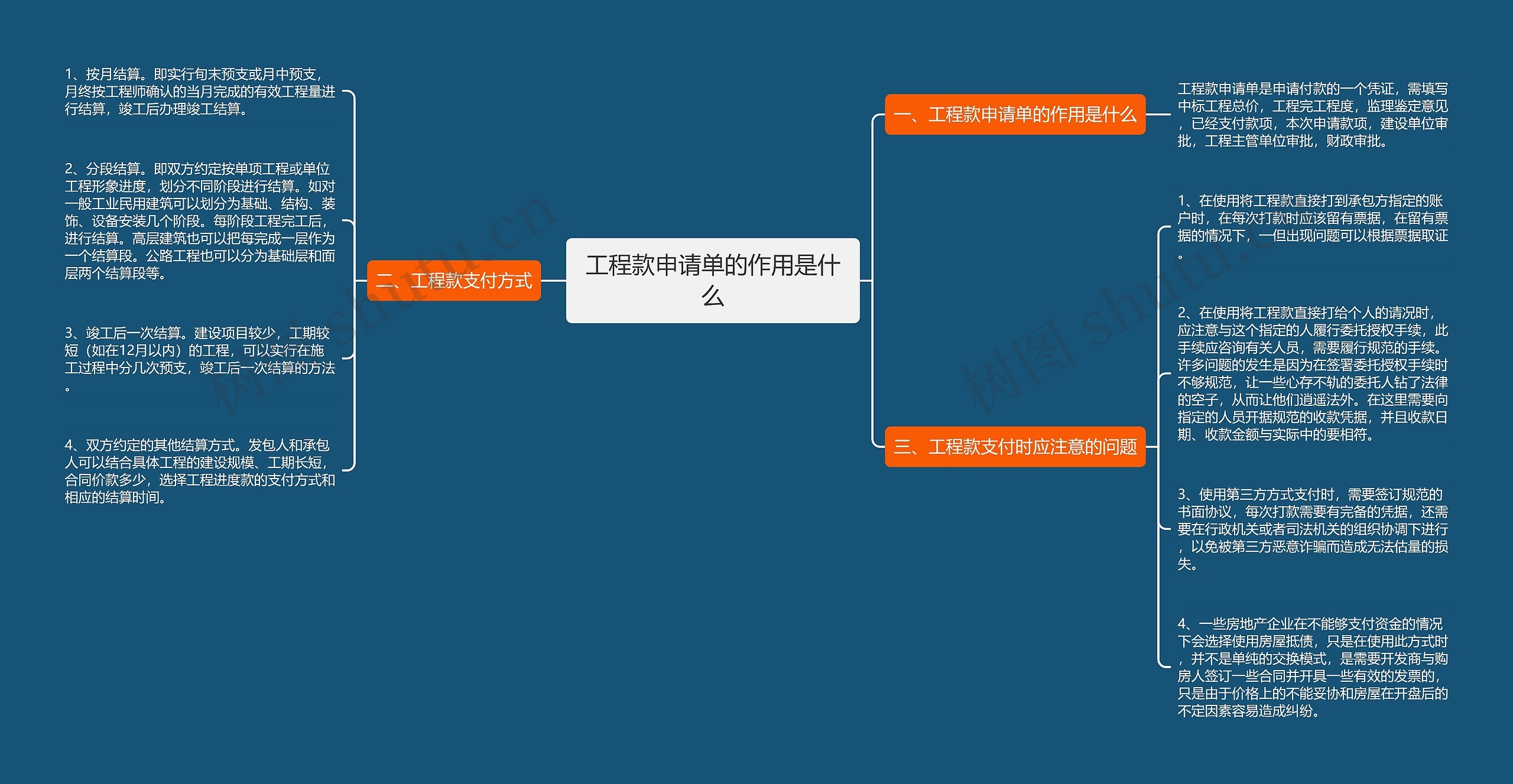 工程款申请单的作用是什么 工程款申请单的作用是什么