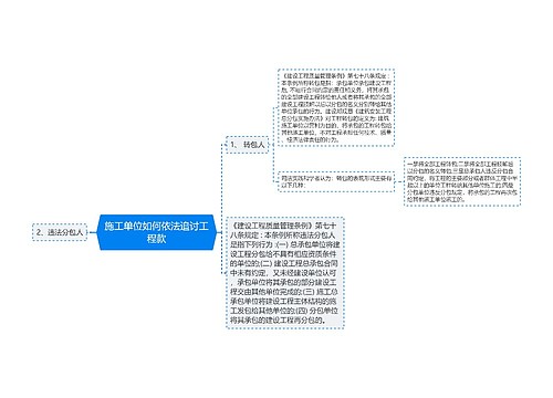 施工单位如何依法追讨工程款