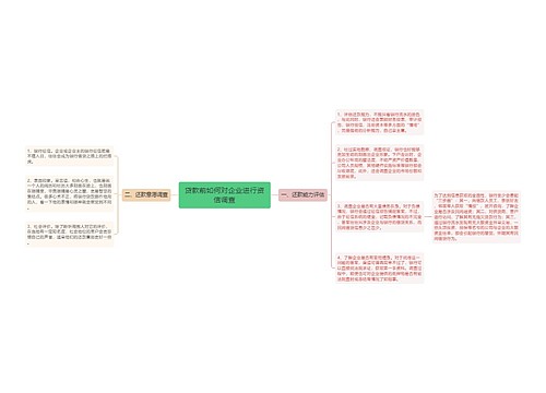 贷款前如何对企业进行资信调查