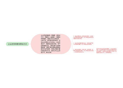 企业资信调查有哪些方式