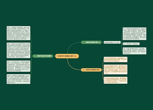 申请专利需要注意什么