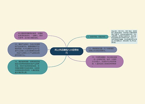 网上开店赚钱八大经营技巧