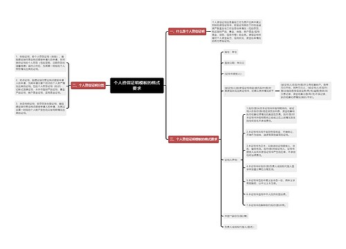个人资信证明模板的格式要求