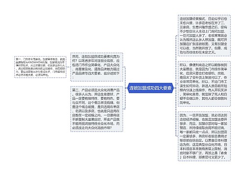 连锁加盟成功四大要素