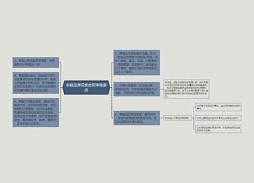 非商品房买卖合同审核要点