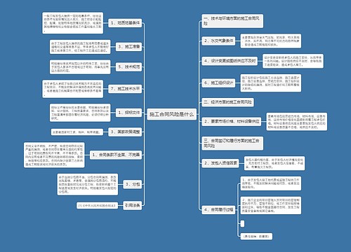 施工合同风险是什么