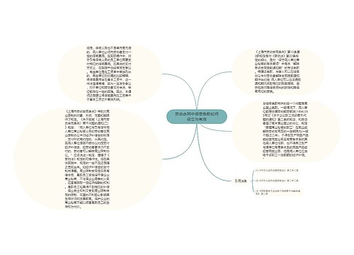 劳动合同中保密条款如何设立为有效