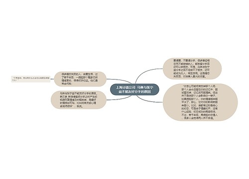 上海讨债公司  马琳与张宁益不能友好分手的原因