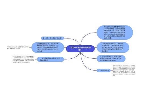 门店如何才能提高经营业绩？