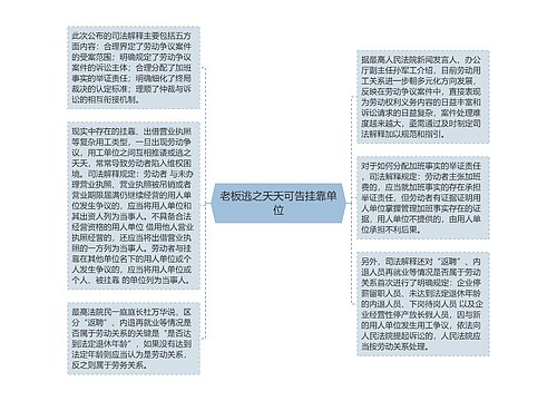 老板逃之夭夭可告挂靠单位